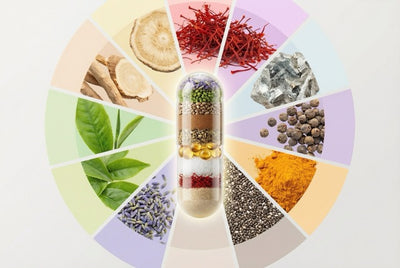 Synergistische 9-fach Kombination